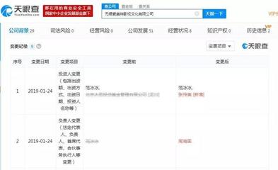 商业解绑与情感声明 从李晨退出范冰冰公司看娱乐圈合伙关系