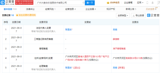 黎直前退出广州大鱼快乐信息技术，影视经纪代理服务迎来变局